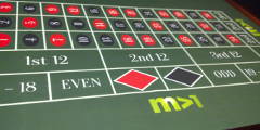 mobiles Casino Branding